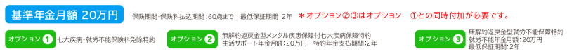 SOMPOひまわり生命　収入保障保険　じぶんと家族のお守り　パンフレット　仕組図　主契約　特約　払込免除　生活サポート　就労不能　低減払込式　保険料一覧