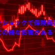 コロナショック　株式市場　為替市場　USD/JPY　S&P500　ボラティリティ　日本国債　金利　米国債　長期金利　チャート　影響