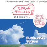 住友生命 たのしみグローバルⅡ（定率増加プラン） 5年ごと利差配当付指定通貨建個人年金保険（一時払）